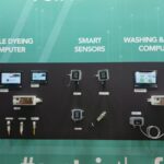 Textile machinery business promotion